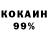 Дистиллят ТГК концентрат Deniz Kacan